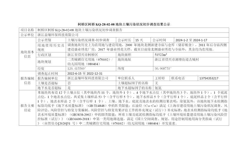 柯桥区柯桥KQ-28-02-08地块土壤污染状况初步调查结果公示
