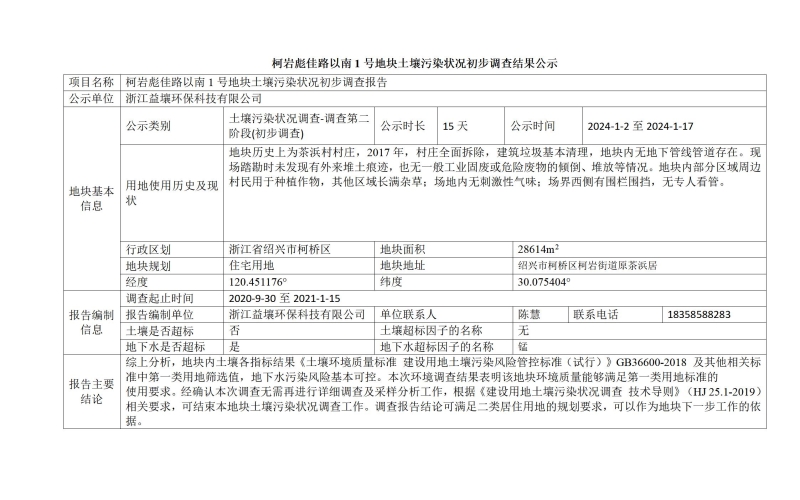 柯岩彪佳路以南1号地块土壤污染状况初步调查结果公示