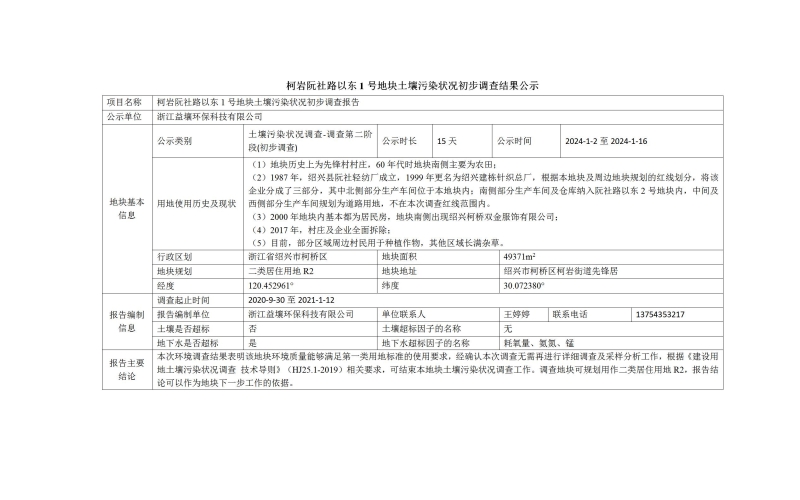 柯岩阮社路以东1号地块土壤污染状况初步调查结果公示