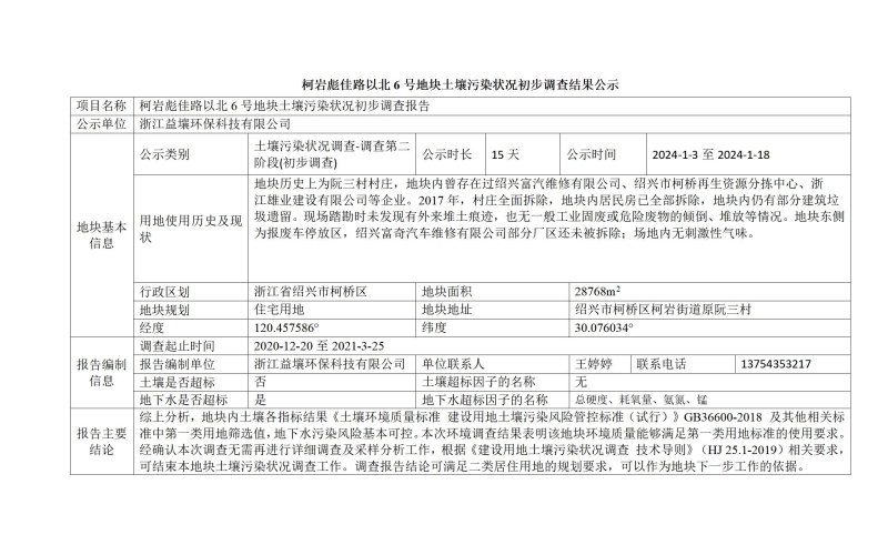 彪佳路以北6号地块土壤污染状况初步调查结果公示