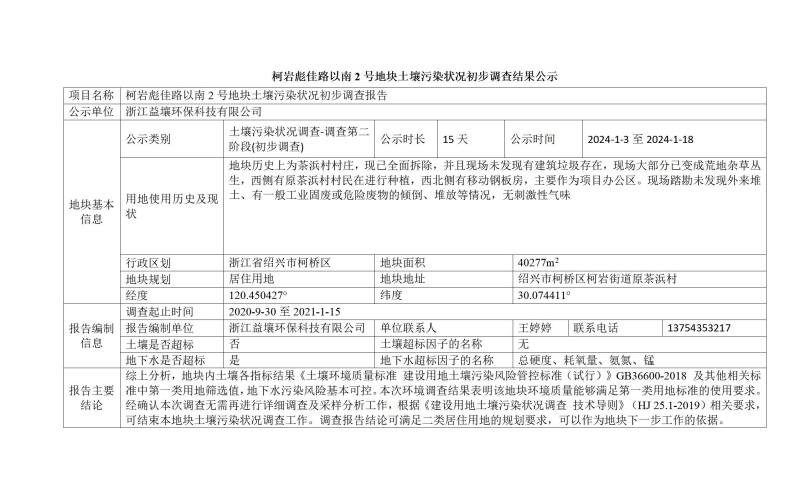 彪佳路以南2号地块土壤污染状况初步调查结果公示