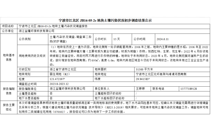 宁波市江北区JB16-05-2c地块土壤污染状况初步调查结果公示